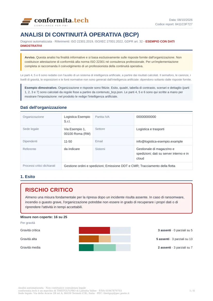Pagina di esito di un'analisi di esempio, con dati dimostrativi
