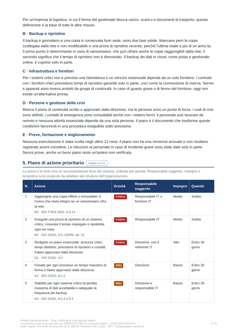 Piano di azione prioritario di un'analisi di esempio, con dati dimostrativi